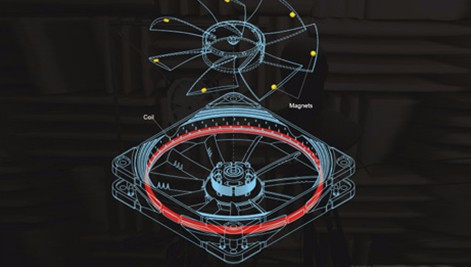風(fēng)扇噪音試驗(yàn)